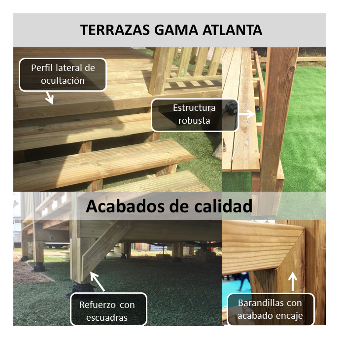 Terraza en kit sin cubierta mobil home - MundoMobilHome